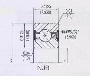 密封等截面四點接觸球類型（X）NJB